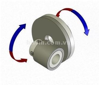 KHỚP NỐI TRỤC MIKI PULLEY SERIES MP 